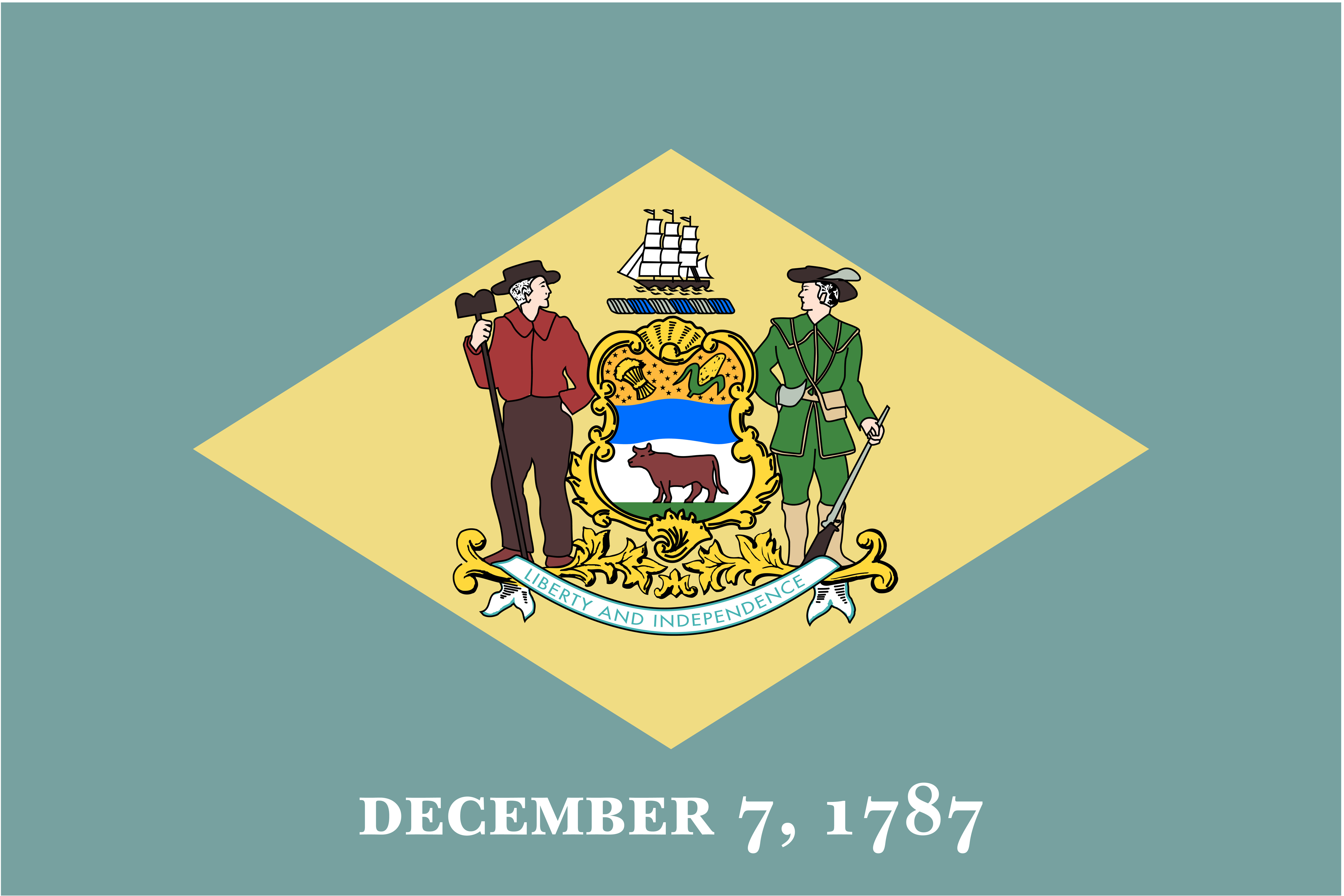 Delaware Business License